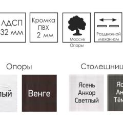 Стол раскладной Ялта (опоры массив цилиндрический) | фото 4